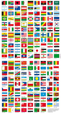 Fourniture de drapeaux des pays du monde