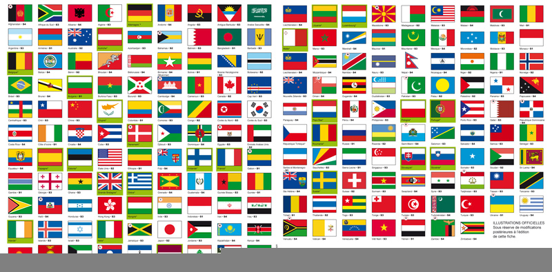 Drapeau Pays du monde